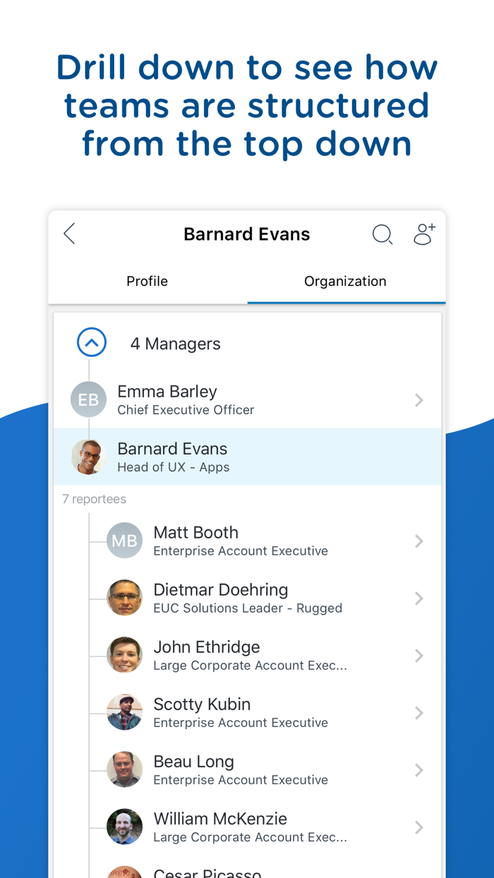 People - Workspace ONE