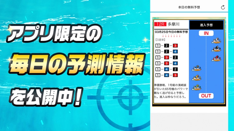 競艇予想アプリ ブルーオーシャン