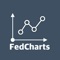 FedCharts is a simple easy-to-use economic chart graphing and saving tool for iPhone and iPad