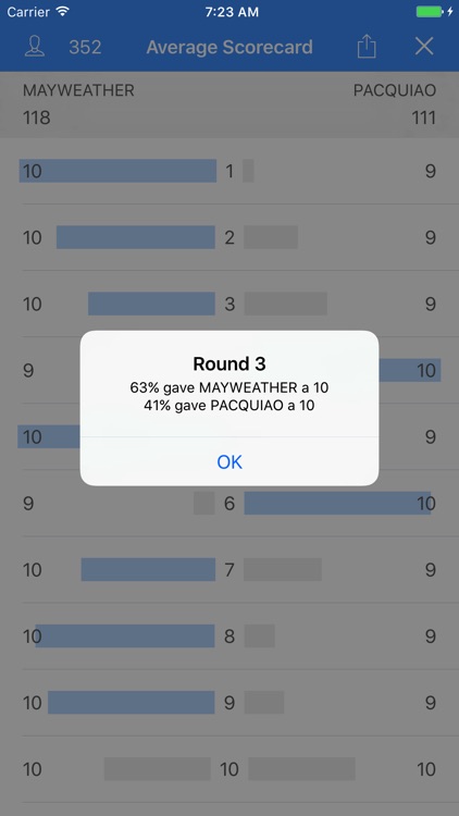Judgecard