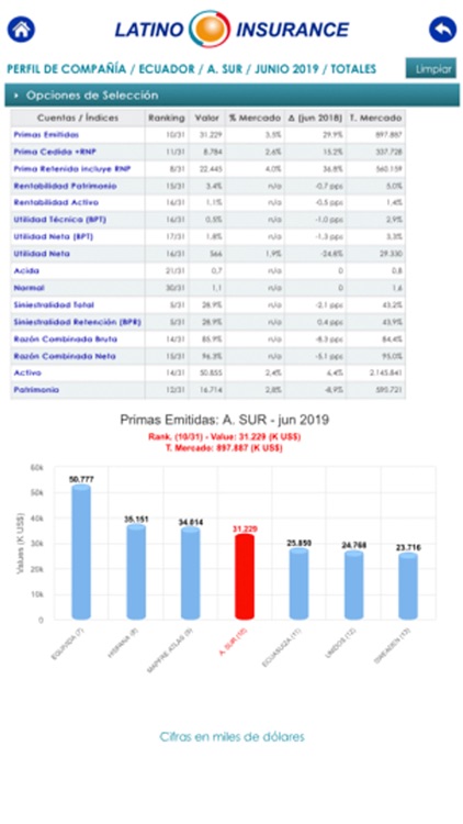 LatinoInsurance App