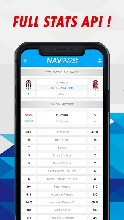 Navscore