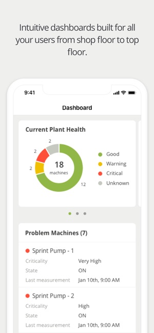 Petasense(圖2)-速報App