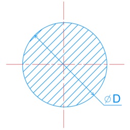 Calculation of metal