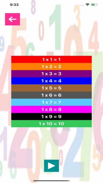 Learn Multiplication with Fun screenshot-5