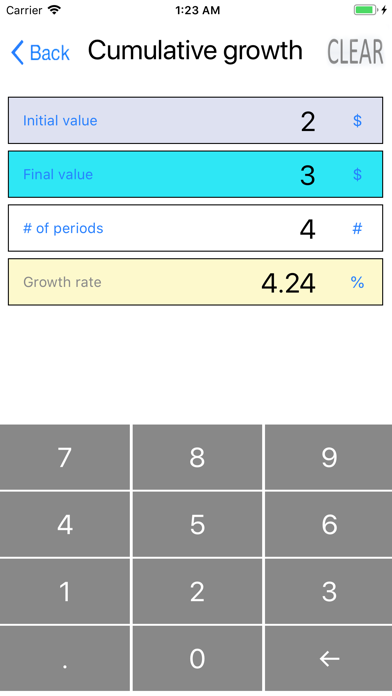 How to cancel & delete Simple percentage calculator from iphone & ipad 4