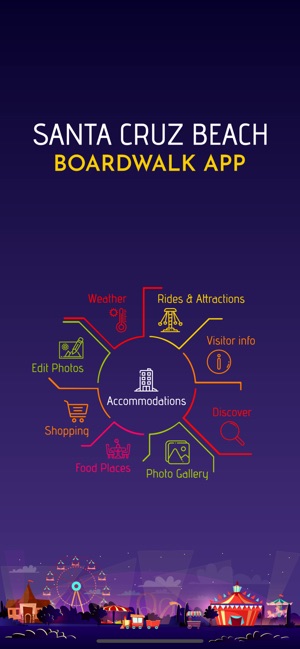 Santa Cruz Beach Boardwalk App(圖2)-速報App