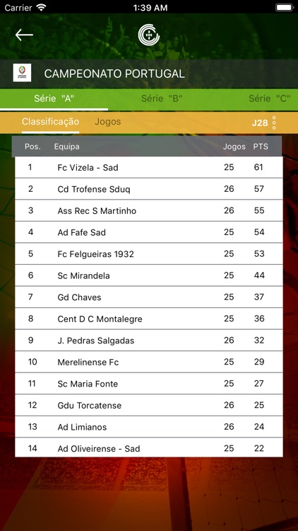 FPF Resultados screenshot-3