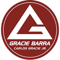 Gracie Barra BJJ pour PC