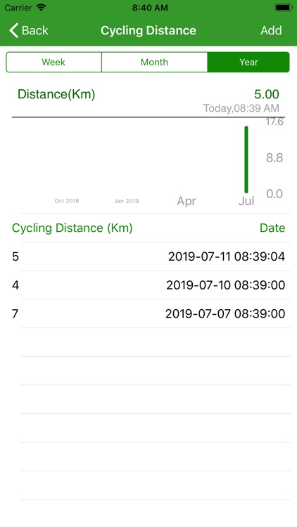 Cycling Distance screenshot-3