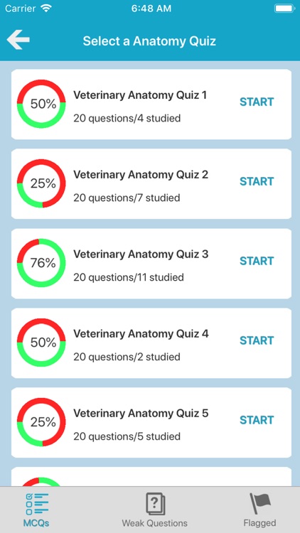 Veterinary Anatomy Quiz