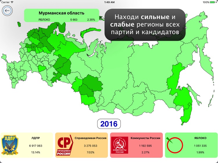 Выборы в России