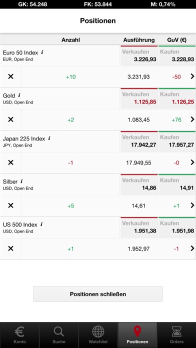 How to cancel & delete ViTrade CFD from iphone & ipad 2