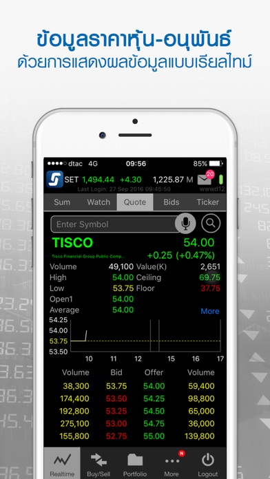 How to cancel & delete TISCO eTrade for iPhone from iphone & ipad 3