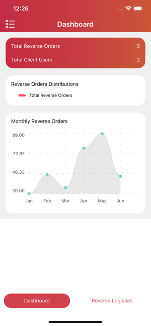 ReverseGear(圖3)-速報App