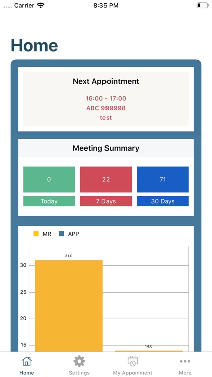 JBM SFA/CRM Mobile