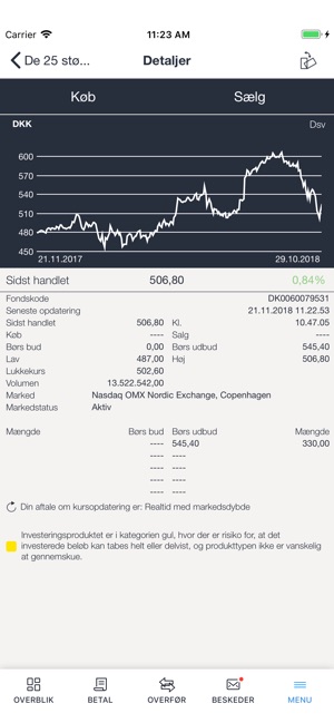 Faster Andelskasse(圖4)-速報App