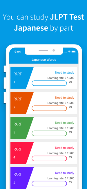 JLPT word, Japanese Vocabulary