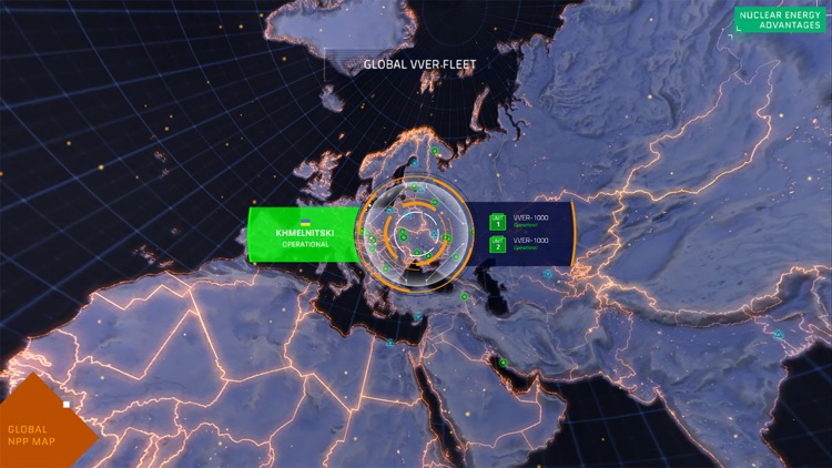 NPP&SMR technologies