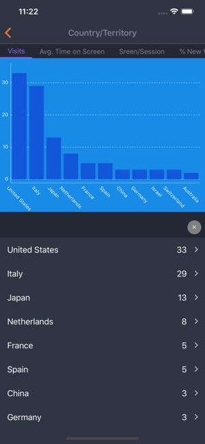 Fishead Analytics(圖4)-速報App