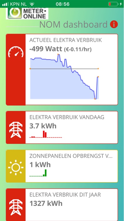 Nulopdemeter.online monitorapp