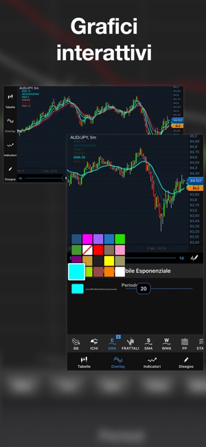 Top Forex Trading Forums - Best Online Community to Traders