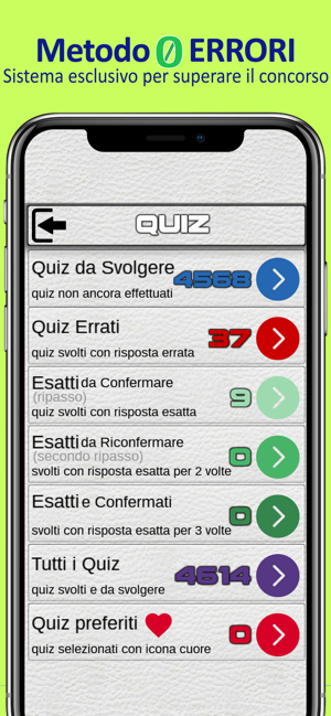 Quiz concorsi pubblici autisti