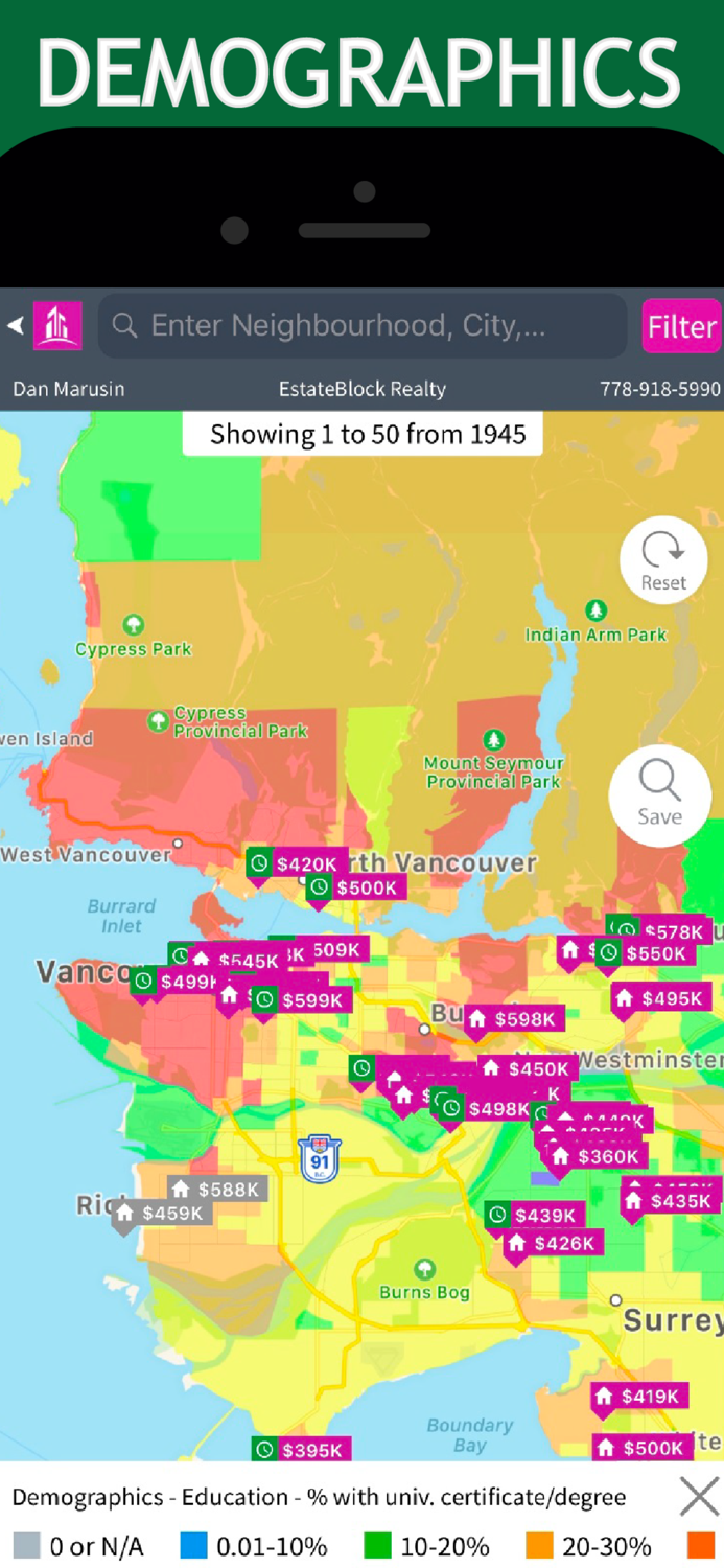 Estateblock Real Estate  MLS