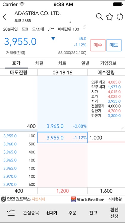 유진투자증권 Global챔피언