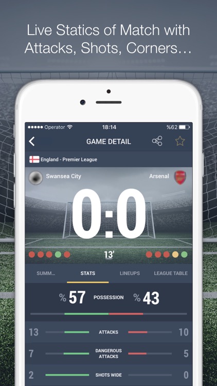 Super Live Score