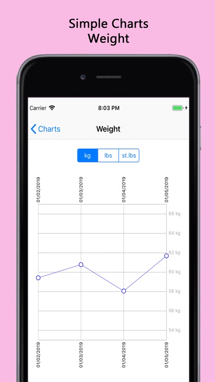 Fertility & Period Tracker Pro screenshot-3