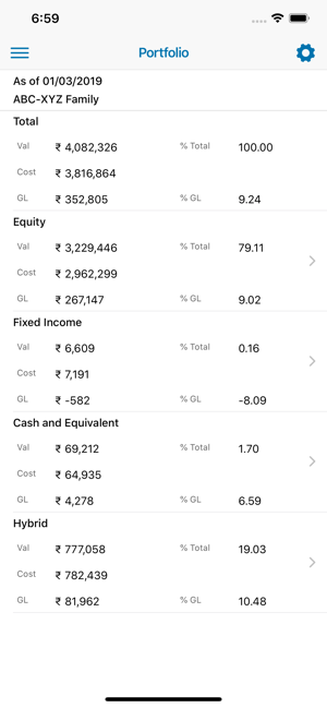 Spark Private Wealth(圖4)-速報App