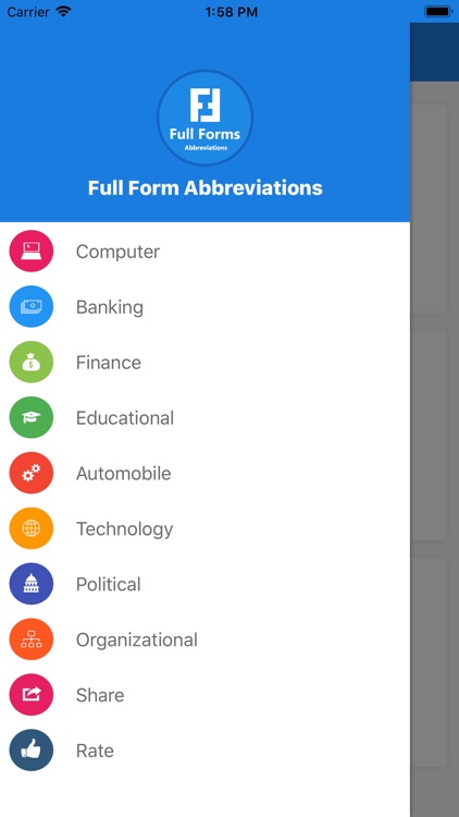 Full Form Abbrivations