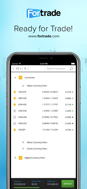 Fortrade Pro(圖2)-速報App