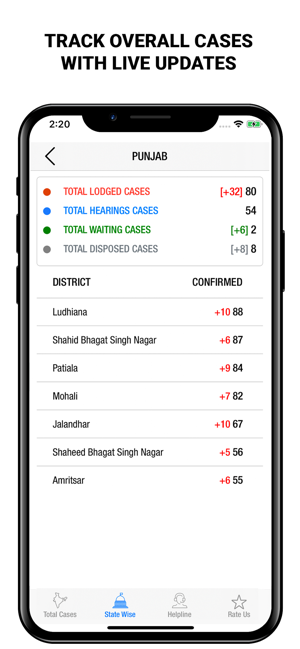 CaseTracker-Ind(圖2)-速報App