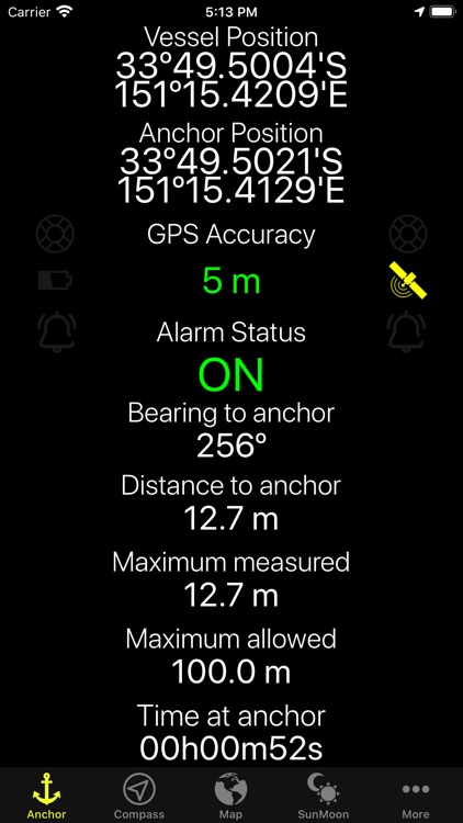 Anchor Plus