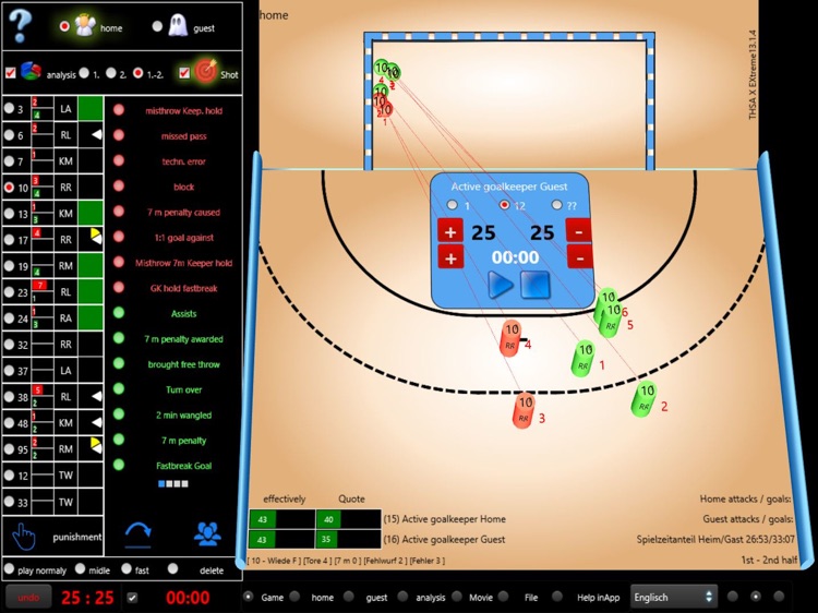 THSAX Handball Game Statistic