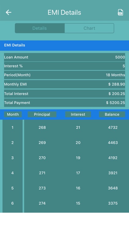 CalEMI - Calculate EMI