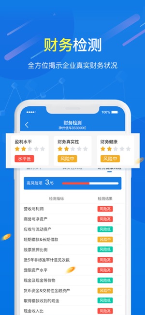 NiuFind(圖4)-速報App