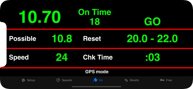 Enduro CheckPoint Two