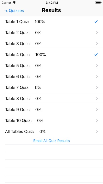 Multiplication Times Tables I screenshot-4