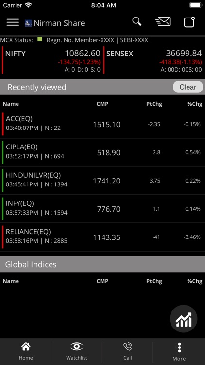 Nirman ProfitPlus