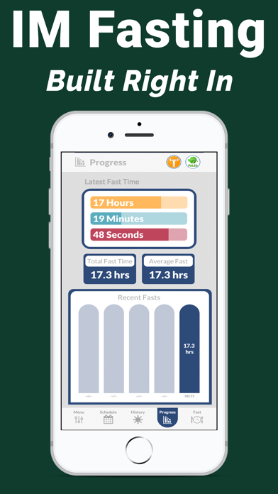 Stupid Simple Paleo Trackerのおすすめ画像4