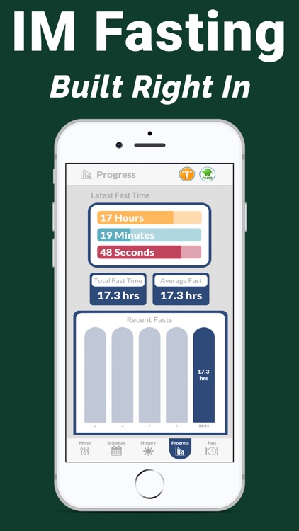 Stupid Simple Paleo Tracker screenshot-3