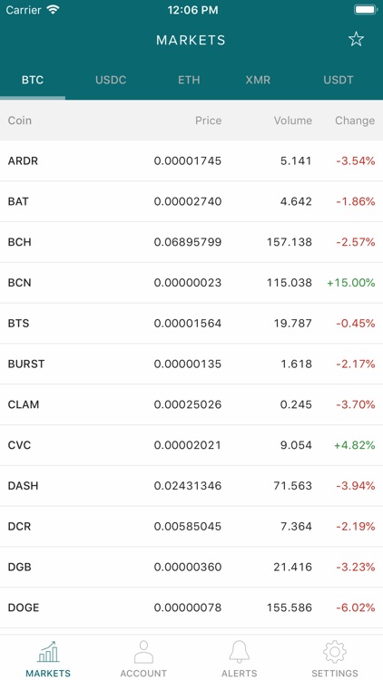 Poloniex Crypto Exchange