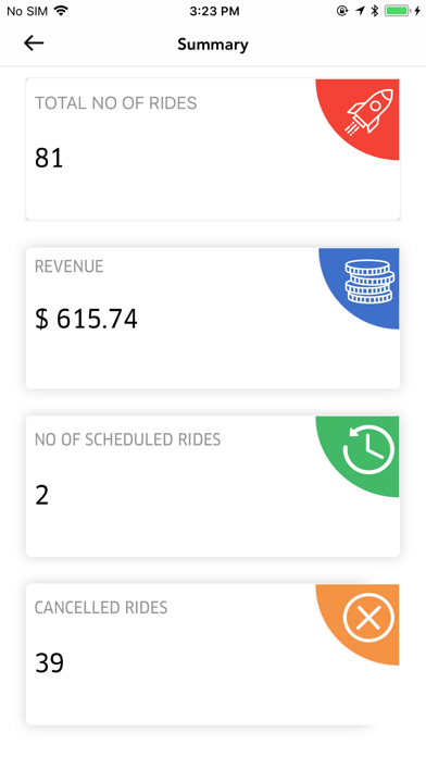 Yolocabs Driver screenshot 3