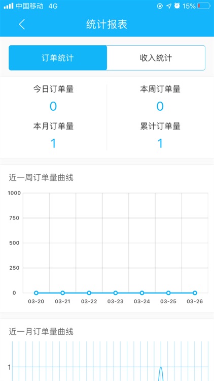 校园点评骑手端