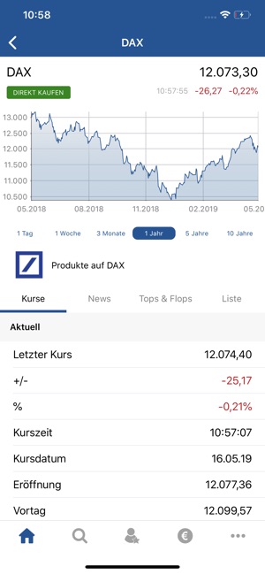 Börse & Aktien - finanzen.net(圖3)-速報App