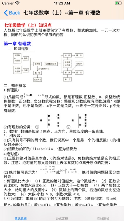 初中数学总结