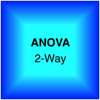 ANOVA TwoWay